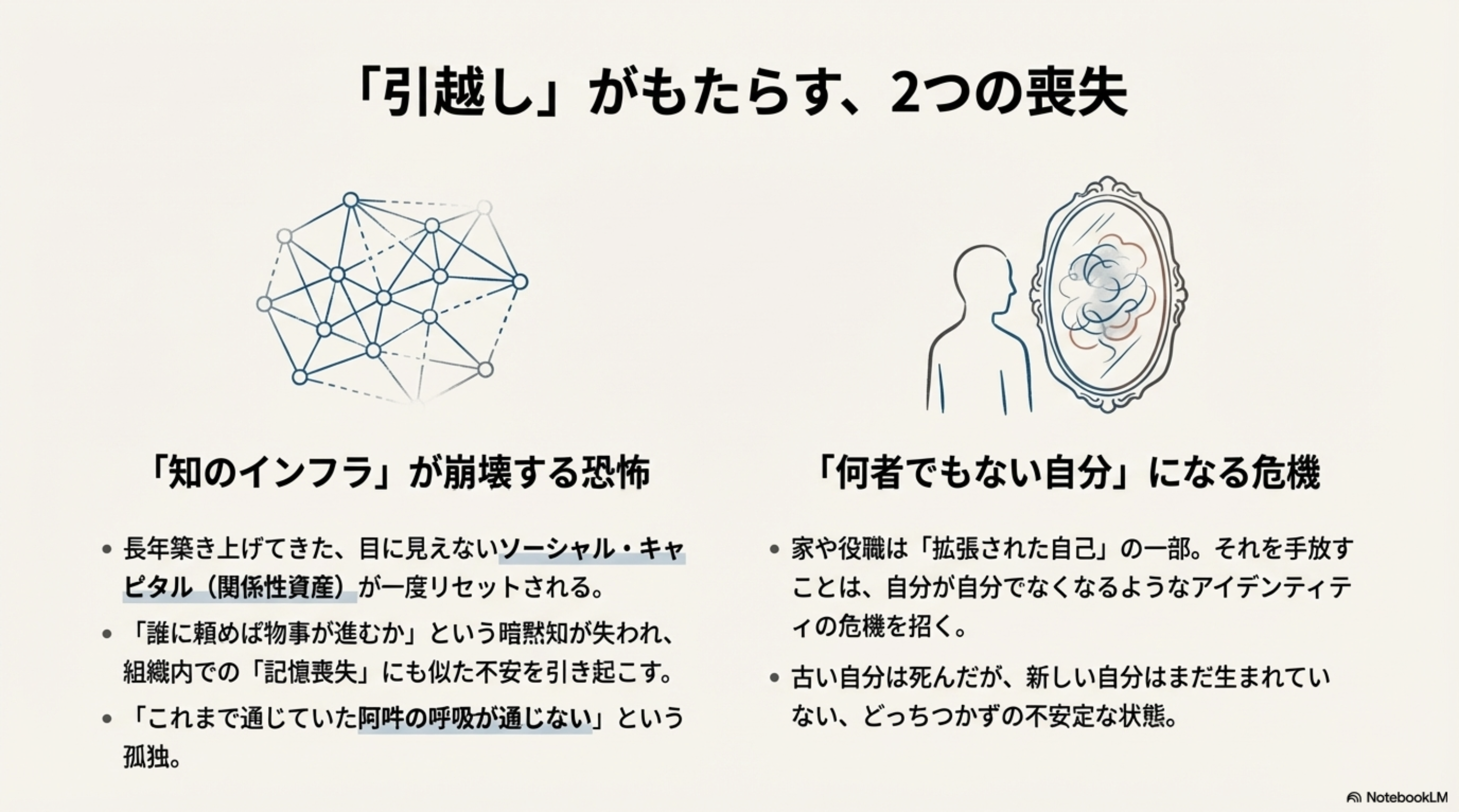 引越しがもたらす2つの喪失